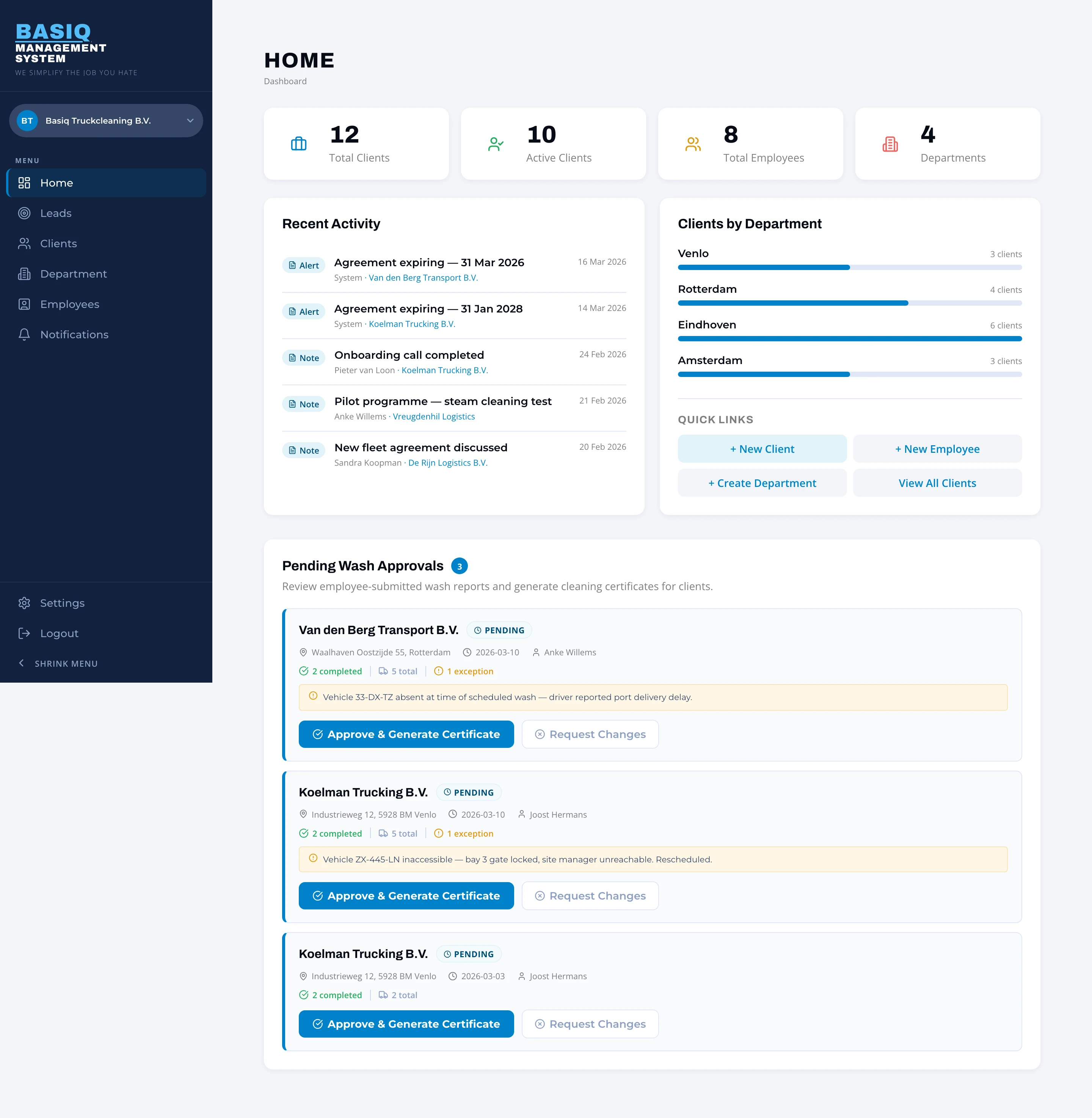 Owner dashboard