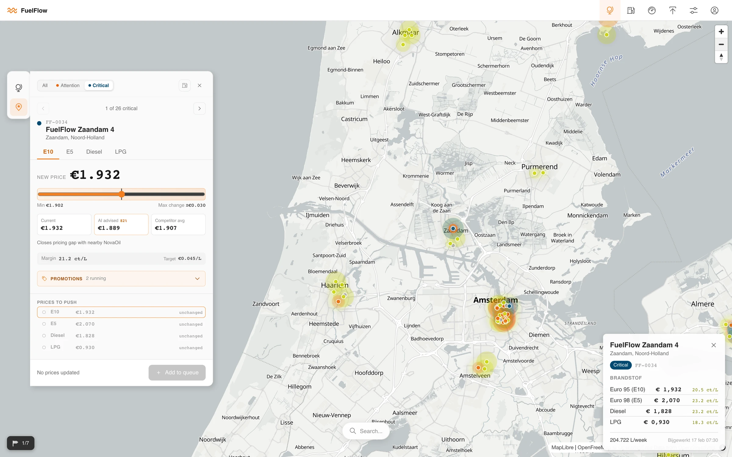 The FuelFlow workspace — 420 stations coloured by pricing health across North Holland, with the selected station's prices in the corner