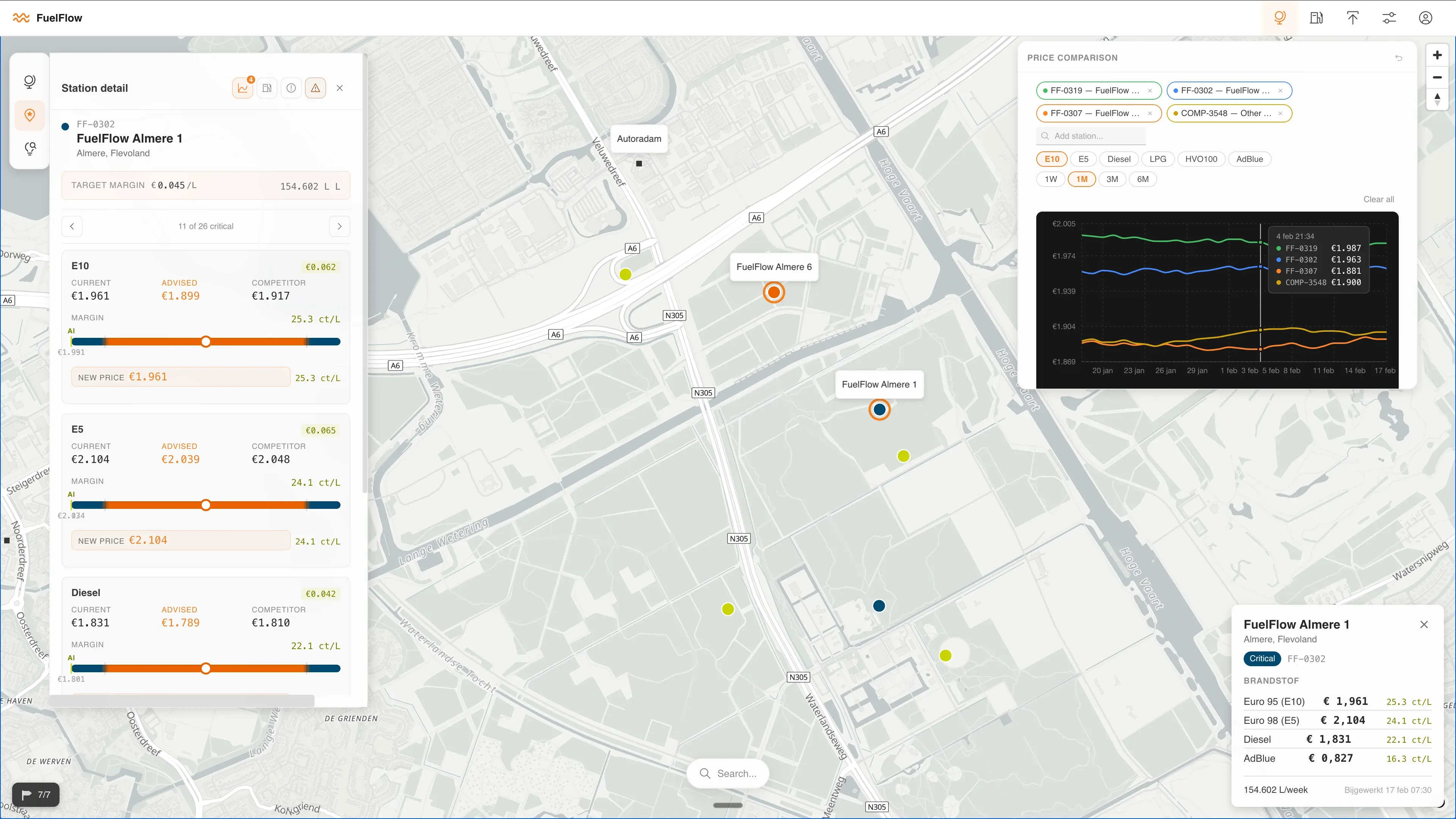 The navigable fuel pricing map